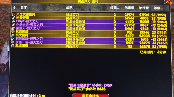 低分高匹经常连跪