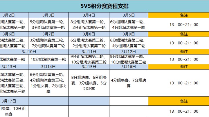 8组半决赛第二场 同济大学vs华东交通大学