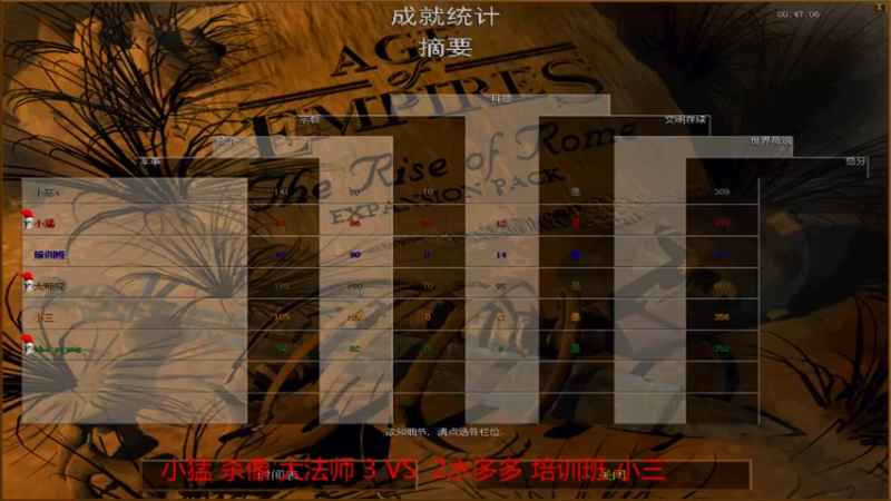 【2022-03-13 23点场】千王小惠：千王小惠直播间