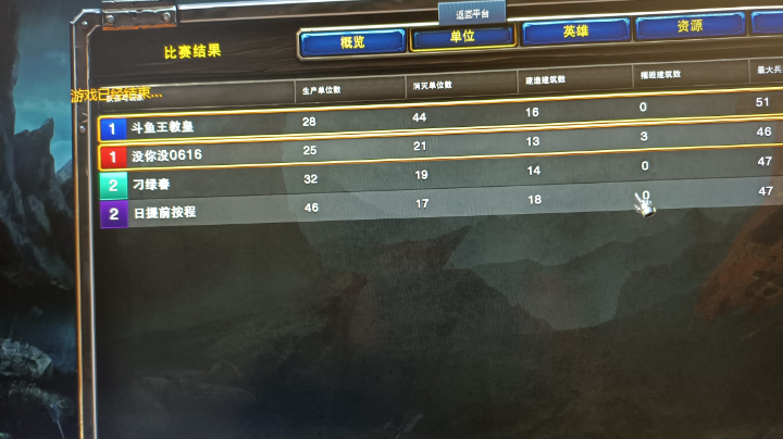 打打魔兽争霸