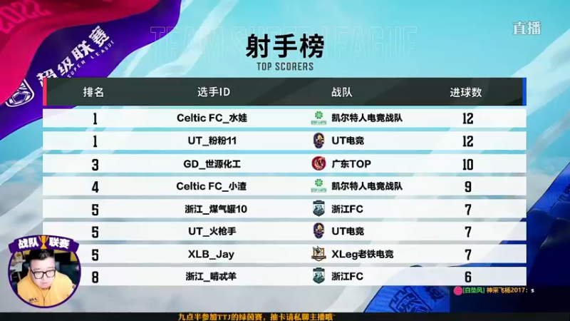 【2022-03-13 19点场】污妖王丶风凉大叔：【风凉】猎豹来了！