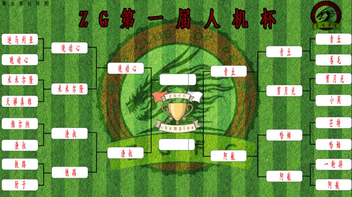 人机杯8进4