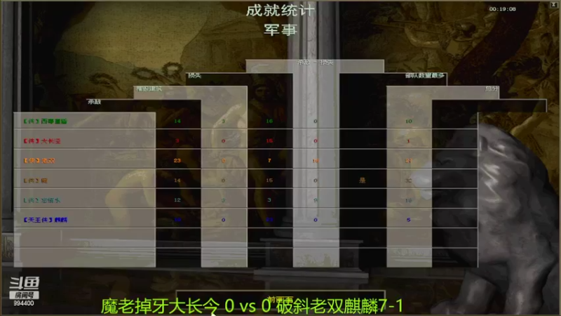 【2022-03-14 15点场】西毒的直播间：毒哥教你打罗马555