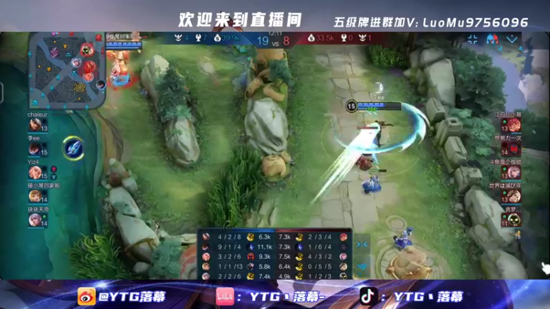 【2022-03-14 21点场】YTG丶落幕：斗鱼全明星赛