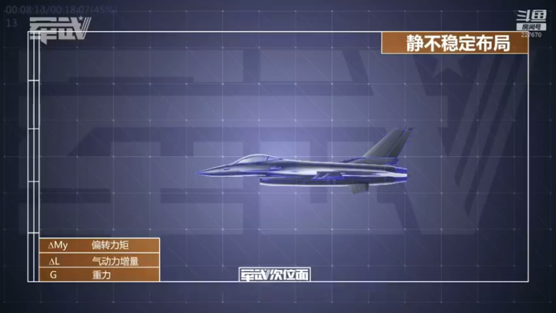 【2022-03-14 23点场】军武直播：亮刃朝鲜 中美曾经的巅峰对决