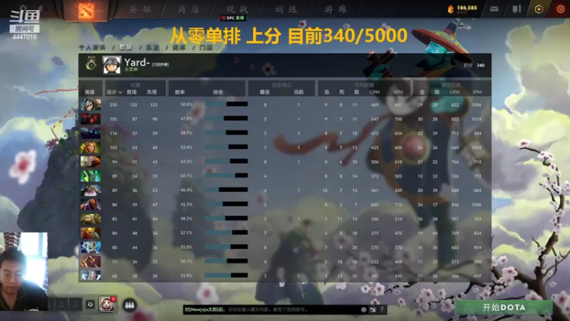 【2022-03-15 12点场】头疼的羊崽：下午宰个猪~在刀塔世界里找自信！