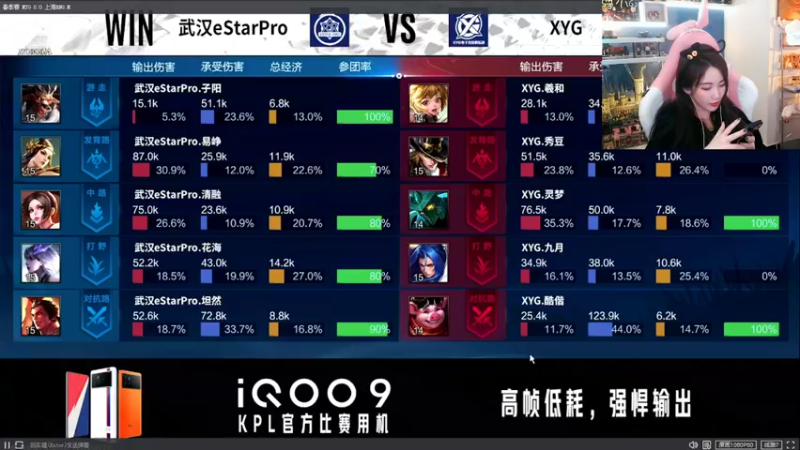 【2022-03-13 21点场】解说小鹿呀：天云潇洒：XYG vs eStar
