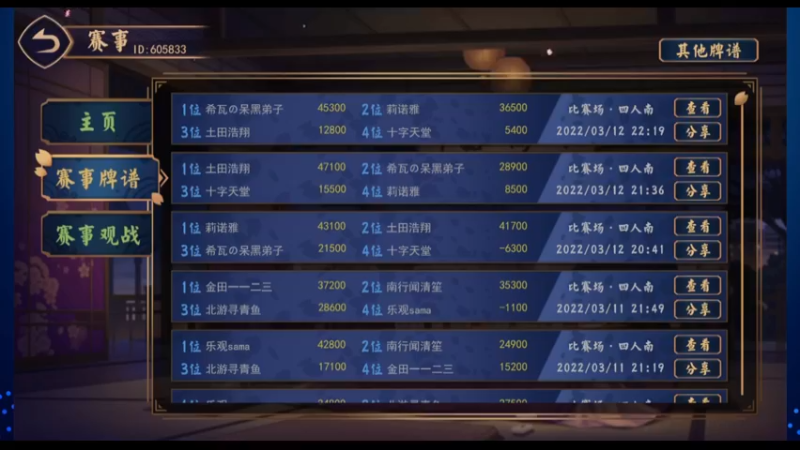 【2022-03-13 13点场】希瓦船长：神社杯决赛！解说就是胡说！