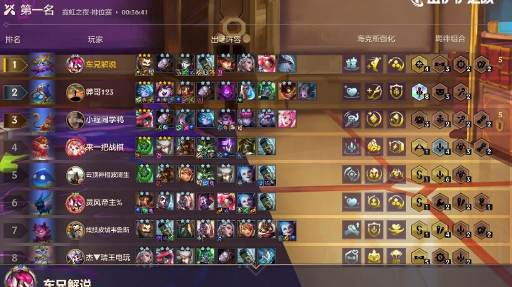 什么叫做真正的逆袭