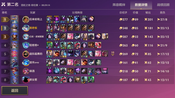 再给我十秒钟，我就是No.1