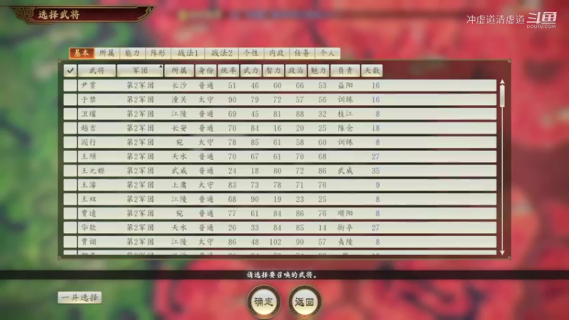 孙权，就快打败曹操
