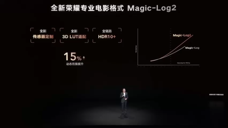 【2022-03-17 20点场】电脑报：荣耀Magic4系列旗舰新品发布会