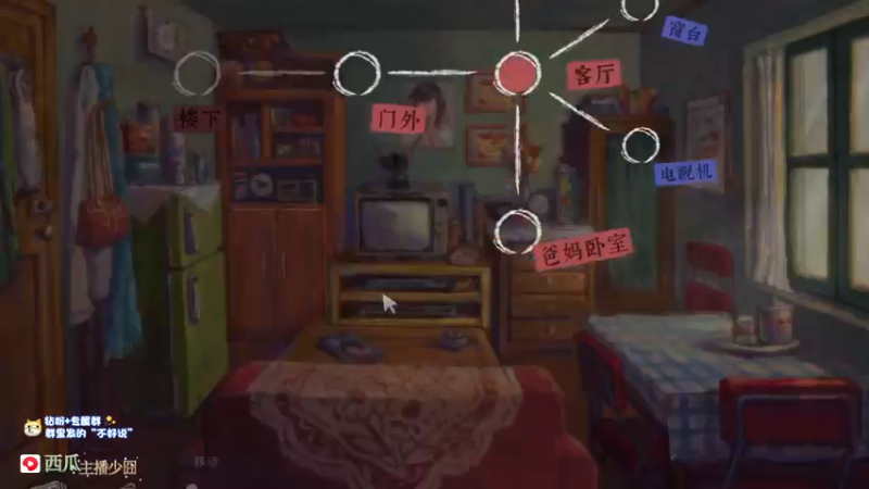 【2022-03-17 01点场】少囧丶：少囧の忙碌的一天！
