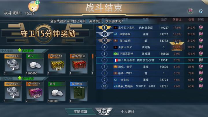 中午的战斗。