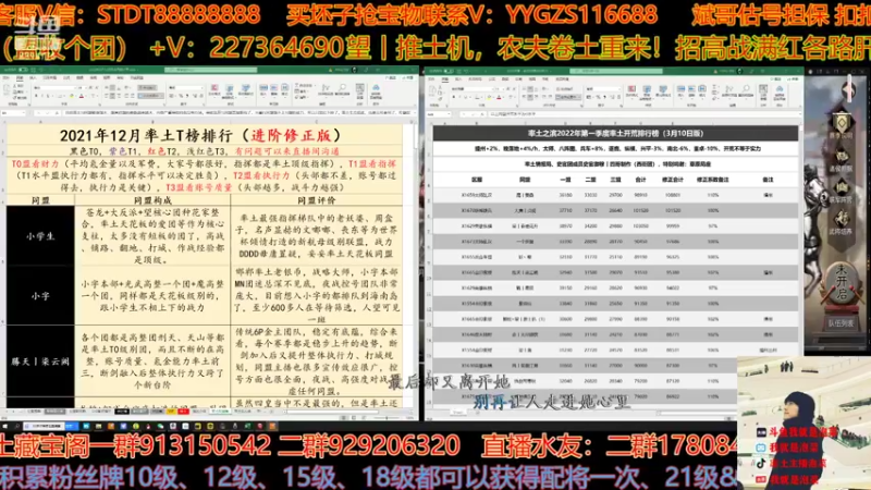 【2022-03-18 14点场】我就是泡菜：做个T榜同盟分析？大家提供点参考意见