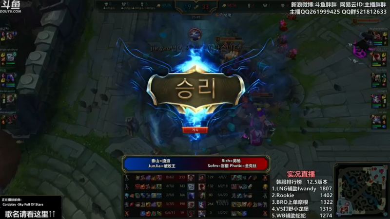 【2022-03-18 03点场】胖胖灬：胖胖OB：TES强啊，2-0轻松下班！