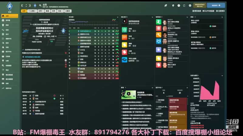 【2022-03-19 11点场】FM爆棚毒王：俄超启示录——征服欧洲！9