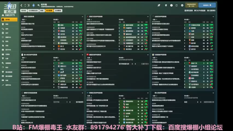 【2022-03-20 15点场】FM爆棚毒王：俄超启示录——征服欧洲！10