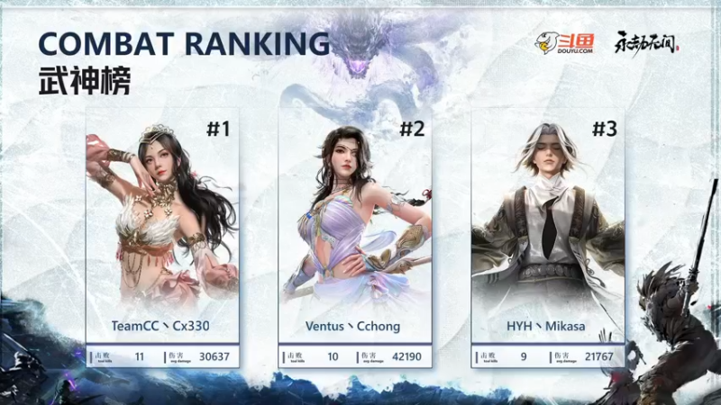 【2022-03-20 17点场】dudu4e嘟师傅：【解说嘟师傅】鲨鱼杯S3