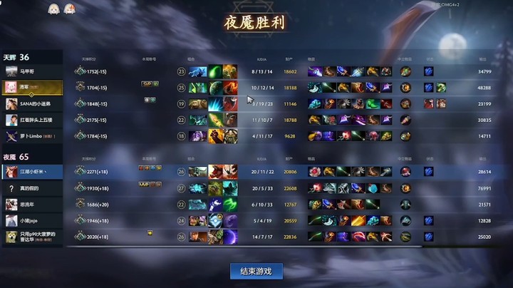 僵尸头子