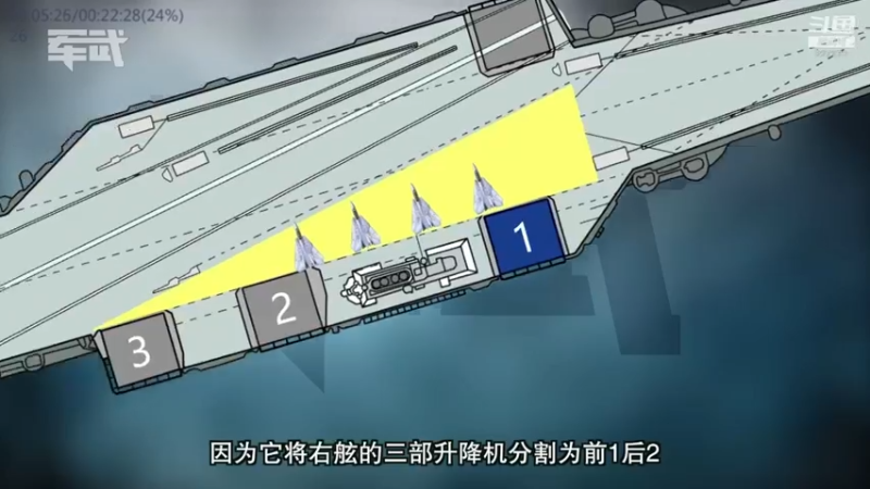 【2022-03-21 17点场】军武直播：亮刃朝鲜 中美曾经的巅峰对决
