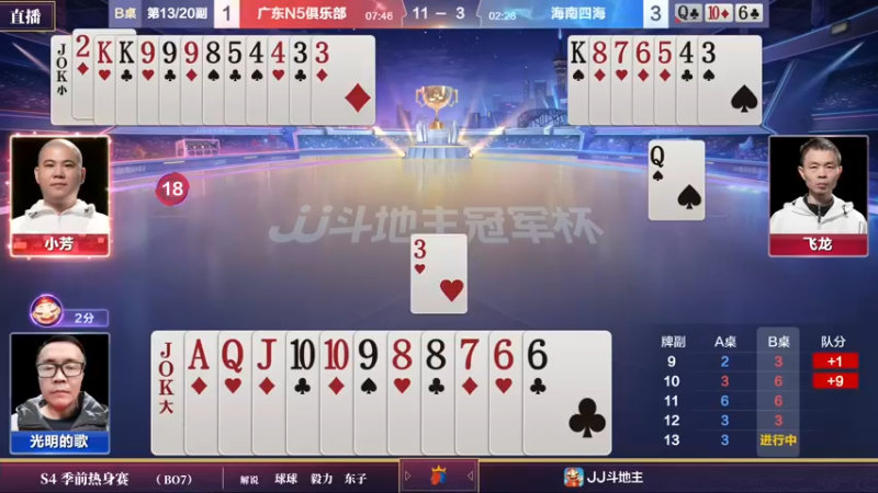 【2022-03-20 21点场】JJ斗地主官方：斗地主冠军杯，S4季前热身开战