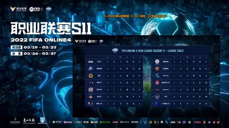 【2022-03-21 12点场】A胖瘦了：A胖聊球~FSL S11副舞台