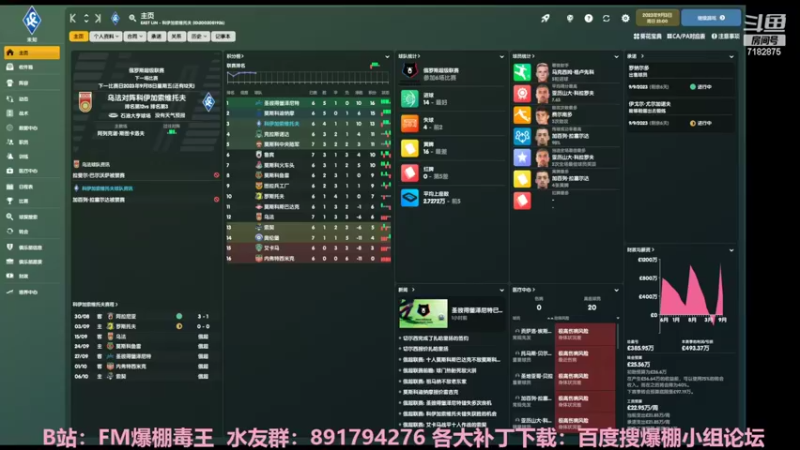 【2022-03-21 14点场】FM爆棚毒王：俄超启示录——征服欧洲！11