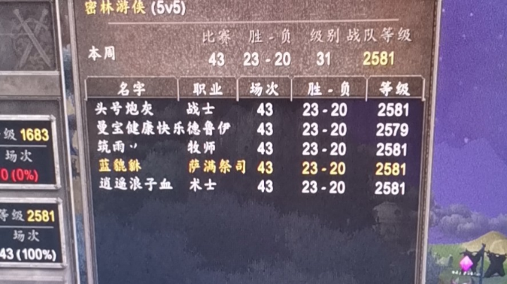 2581分战术三奶跌宕起伏战