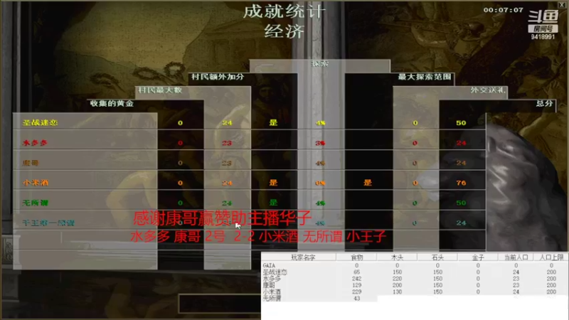 【2022-03-22 22点场】淋淋雨829：圣战迷恋的直播间