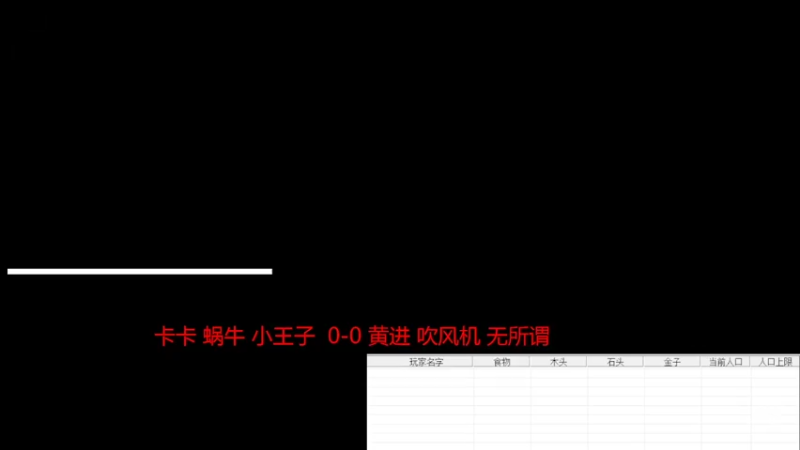 【2022-03-21 19点场】淋淋雨829：圣战迷恋的直播间