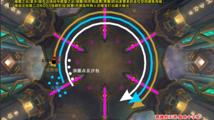 H恐惧双王时间轴