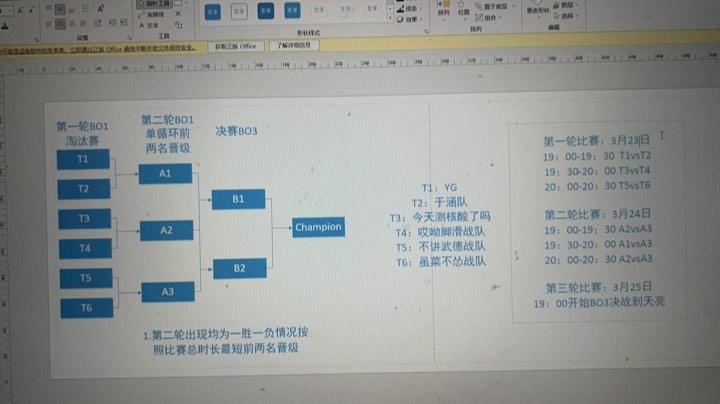 YG（牙膏）vs 葫芦娃救爷爷队