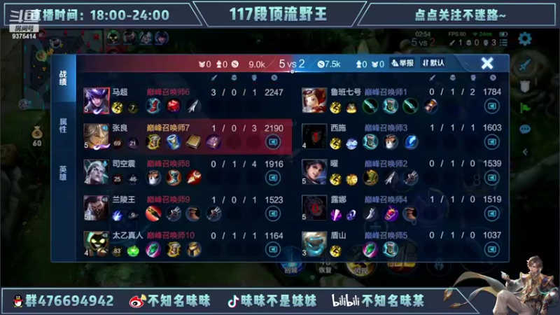 【2022-03-23 19点场】昧昧不是妹妹：虎虎暃诸离111