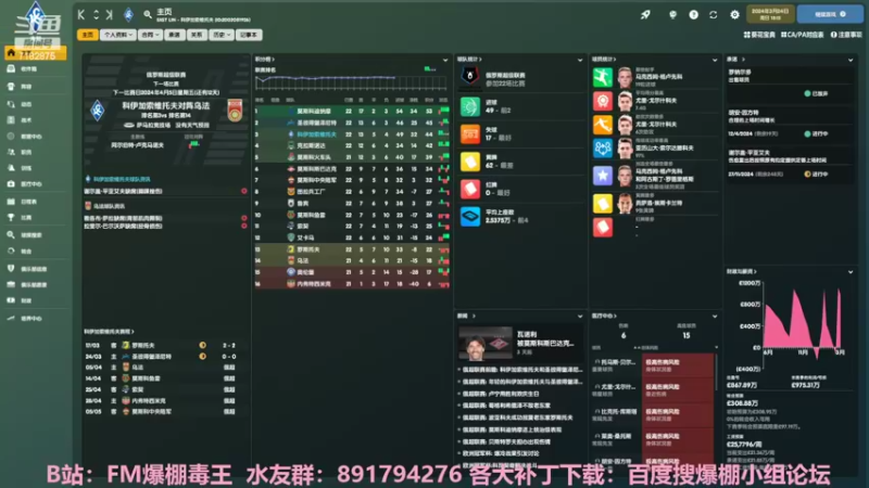 【2022-03-23 15点场】FM爆棚毒王：俄超启示录——征服欧洲！13