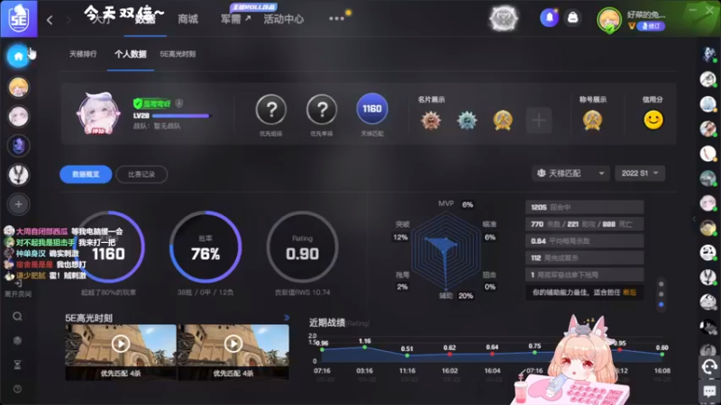 【2022-03-22 21点场】很菜的月野兔兔兔：今天双倍~~~今天有点虚弱。。。