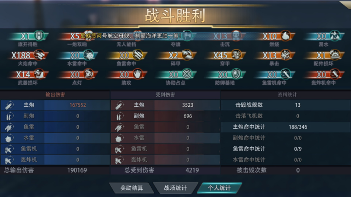陆奥开局。