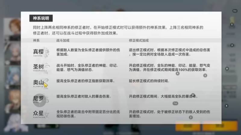 【2022-03-23 15点场】惘然如梦1996：【重返帝国】疑难解答 备战公测
