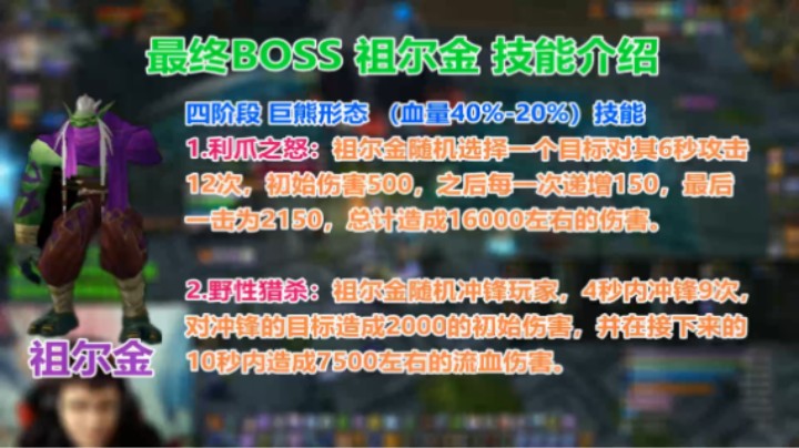 祖阿曼详细攻略【下】【ZAM含小怪 冲熊细节路线】魔兽世界怀旧服