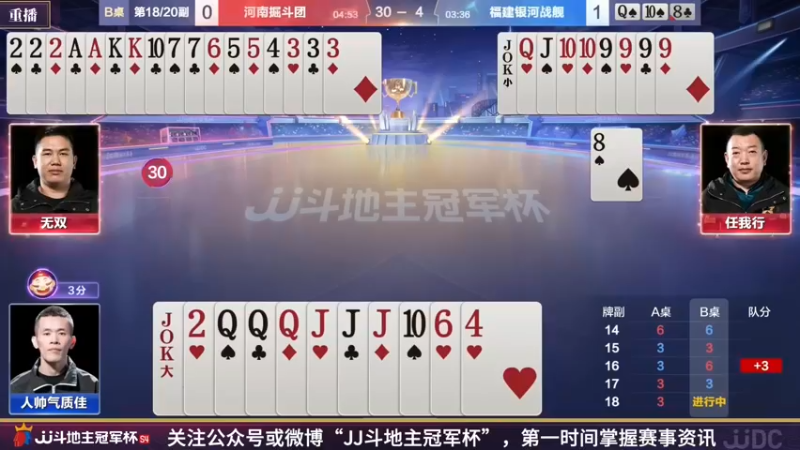 【2022-03-25 05点场】JJ斗地主官方：斗地主冠军杯，S4季前热身开战