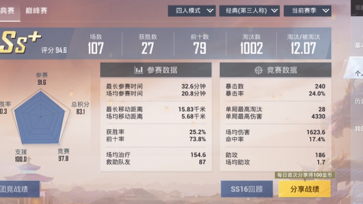 又菜又爱玩