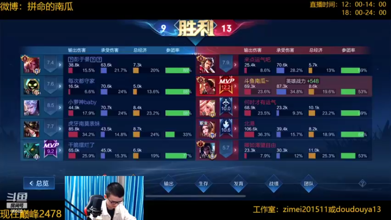 【2022-03-25 19点场】爱鱼丶南瓜：国1铠 巅峰冲第一