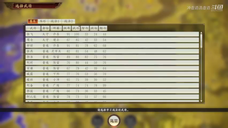 袁绍，拿下了洛阳