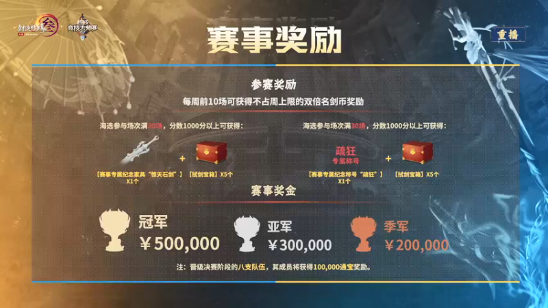 【2022-03-26 11点场】剑网3官方直播：第七届剑网3竞技大师赛