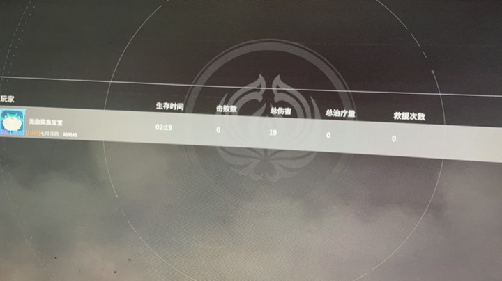 今天的主题“十九的伤害是怎么来的”