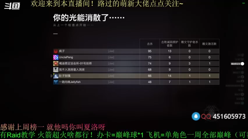 【2022-03-25 18点场】C哥说他不在乎：新的一周开始啦 3241682