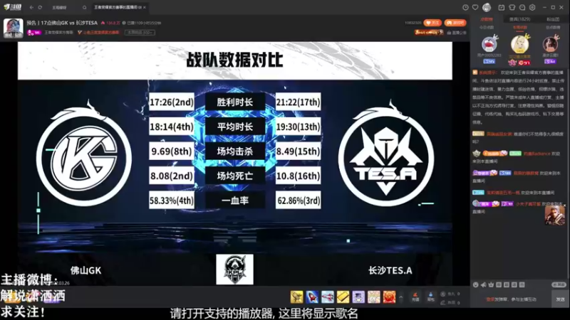【2022-03-26 16点场】解说潇洒：佛山GK  VS  长沙TES