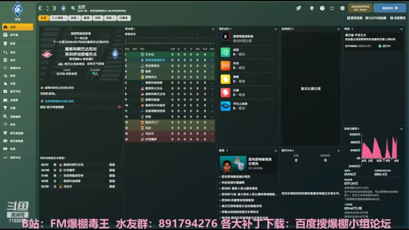 【2022-03-25 19点场】FM爆棚毒王：俄超启示录——征服欧洲！14