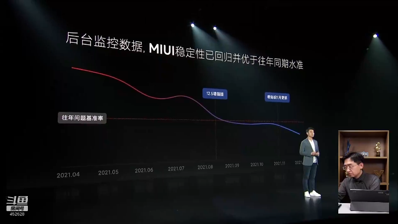 【数码科技】科技美学中国的精彩时刻 20220326 00点场
