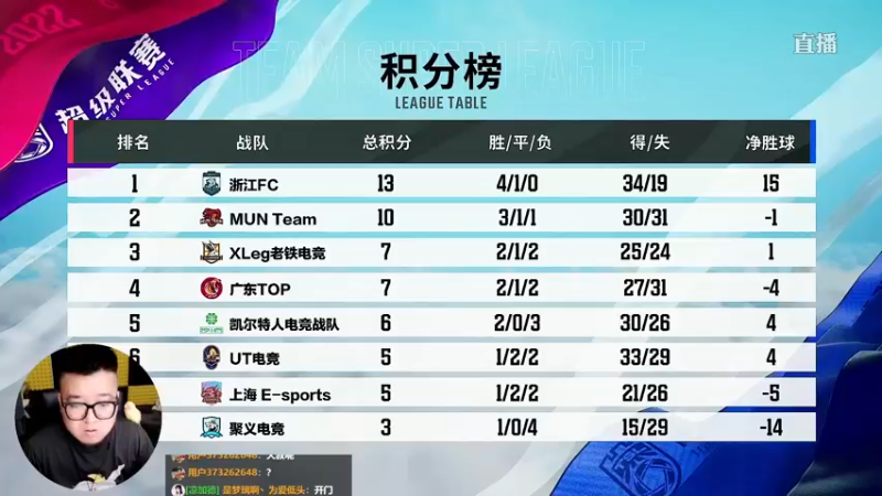 【2022-03-26 19点场】污妖王丶风凉大叔：【风凉】今晚七点见！